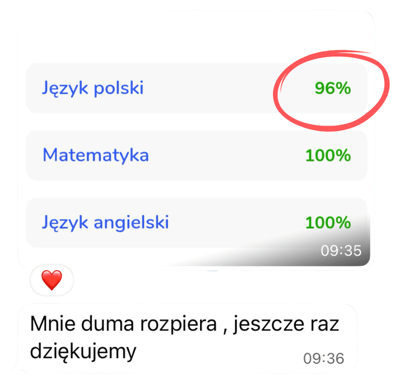 Opinia rodzica/ucznia o przygotowaniu do E8 z polskiego